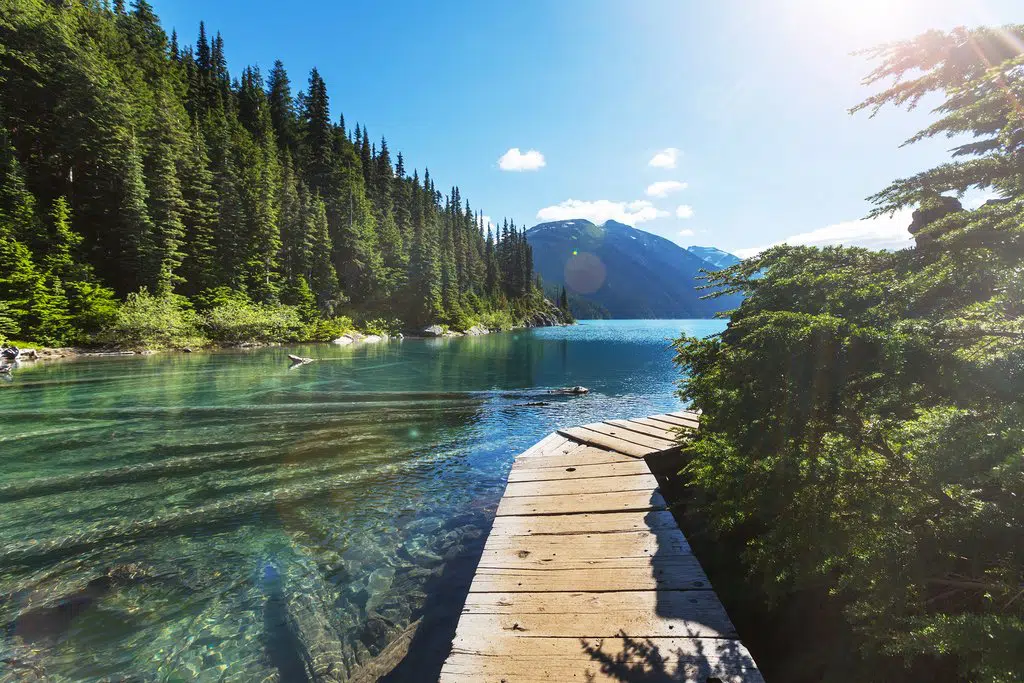 Scenic British Columbia lake and mountains representing local online financial support